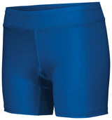 Ladies PR Max Compression Shorts