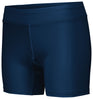 Ladies PR Max Compression Shorts