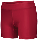 Ladies PR Max Compression Shorts